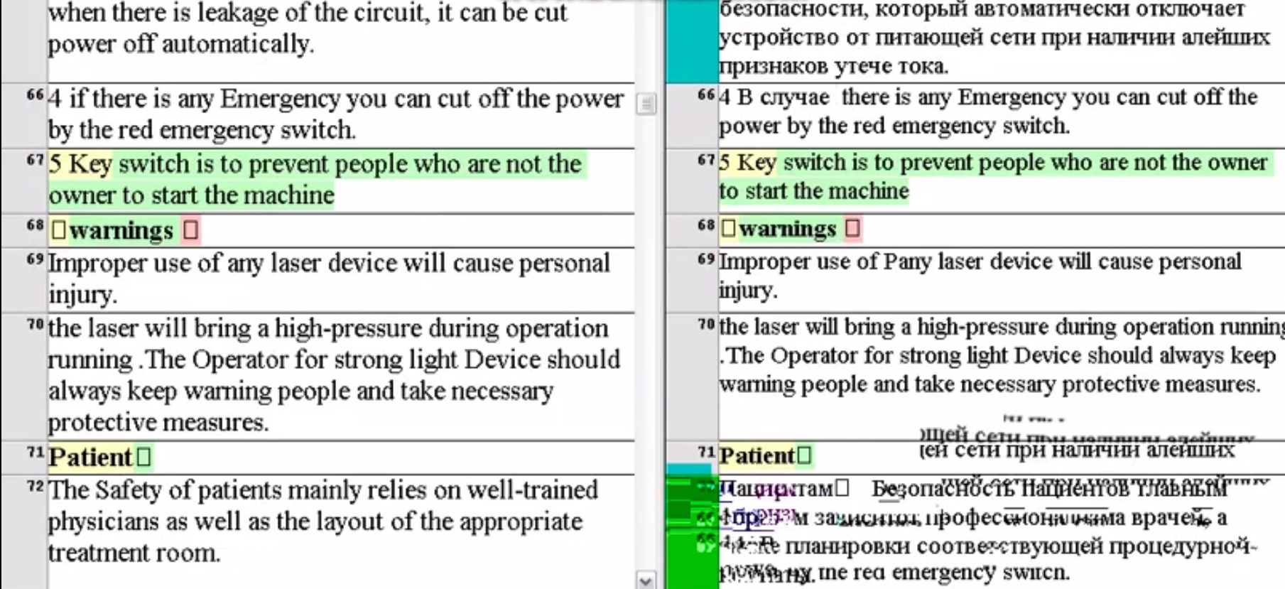 Пример перевода инструкций в программе